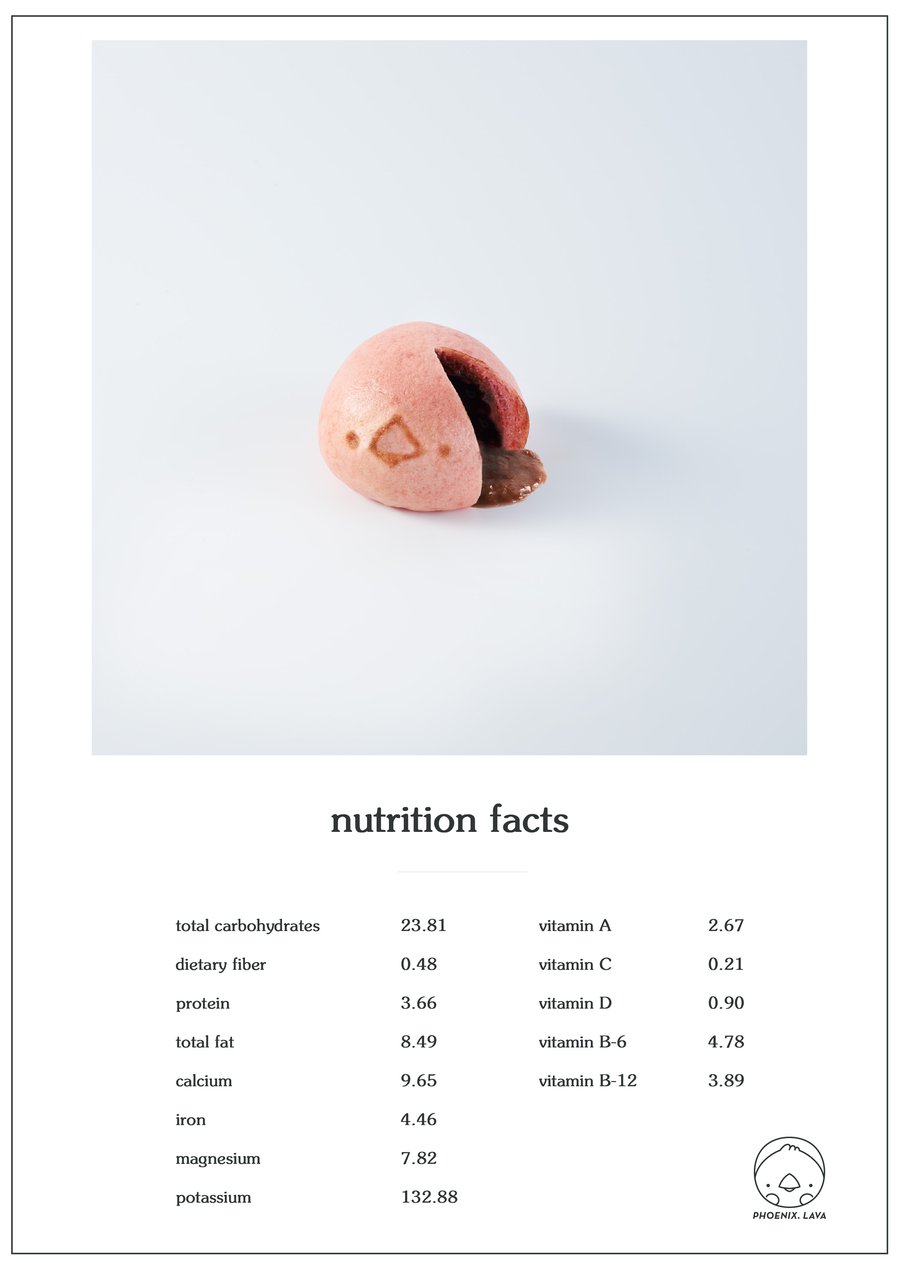 ตารางโภชนาการ Nama Chocolate นามะช็อกโกแลต